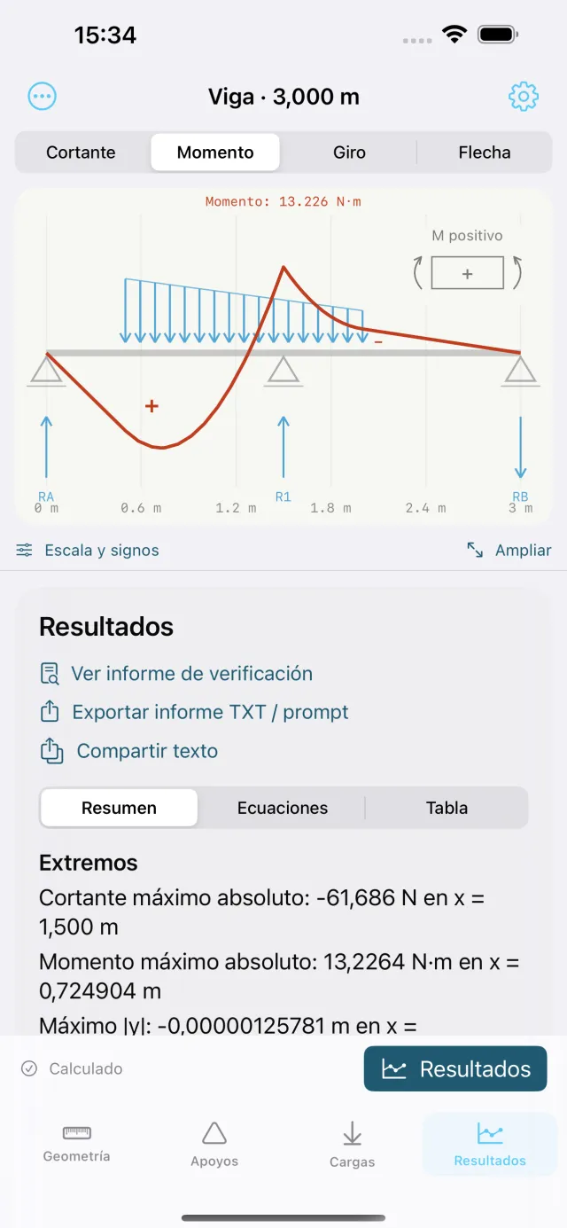 Diagramas de resultados de VigasAPP